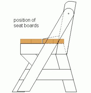 One-Piece Folding Picnic Table out of 2×4 Lumber : step 10a