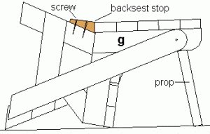 One-Piece Folding Picnic Table out of 2×4 Lumber : step 13a