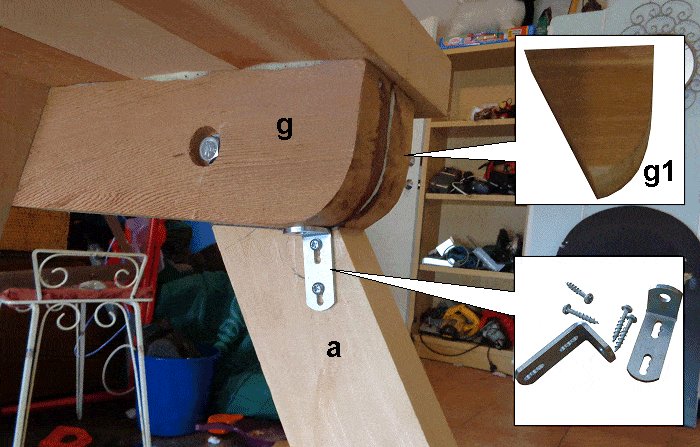 One-Piece Folding Picnic Table out of 2×4 Lumber : step 14b