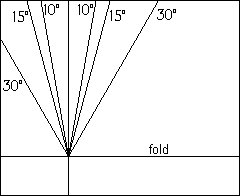 Angles 3 Thumb