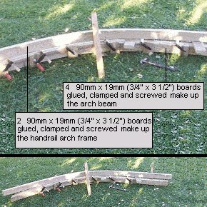 Arched Garden Bridge : Laminated Handrail Arch