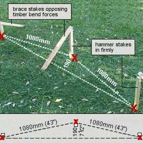 Arched Garden Bridge : Make the Template for the Arch