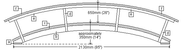 bridge sideplan