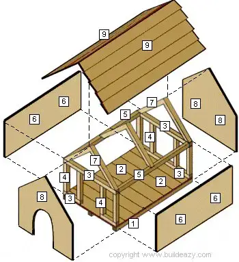 Build It Blueprints Puzzle - Dog House in 2023