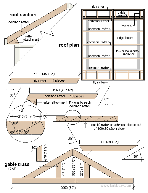 DIY strong playhouse built like a real house free plans and instructions