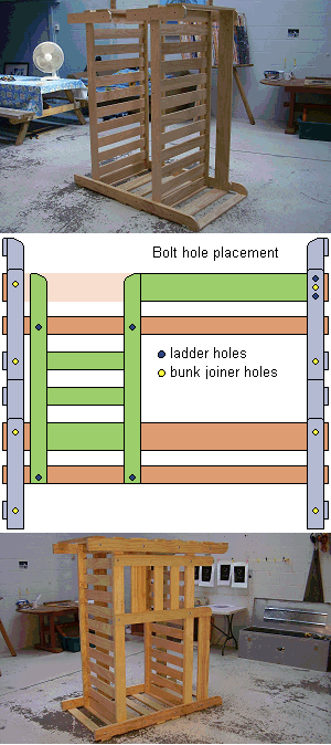 assembling bunk beds