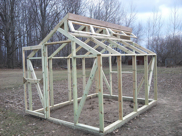How To Build A Greenhouse Buildeazy