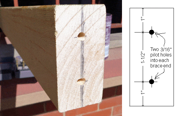 crossleg pilot holes imp