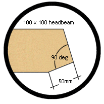 fp image gaz beaminsert