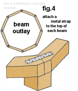 fp image gaz fig4imp