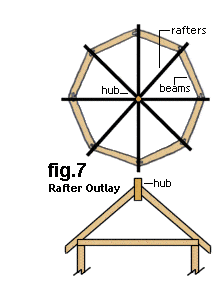 fp image gaz fig7