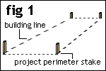 fp profile 1