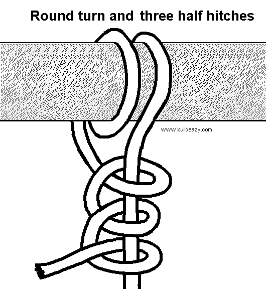 How to make a Rope Swing BuildEazy