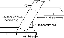 Hexagonal Table With Seating Plan : leg fix detail - Metric Version