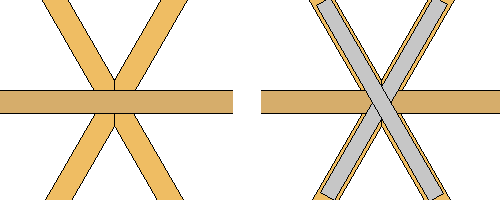 hexagonal table spoke junction detail