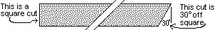 a square cut and a 30 degree angle cut