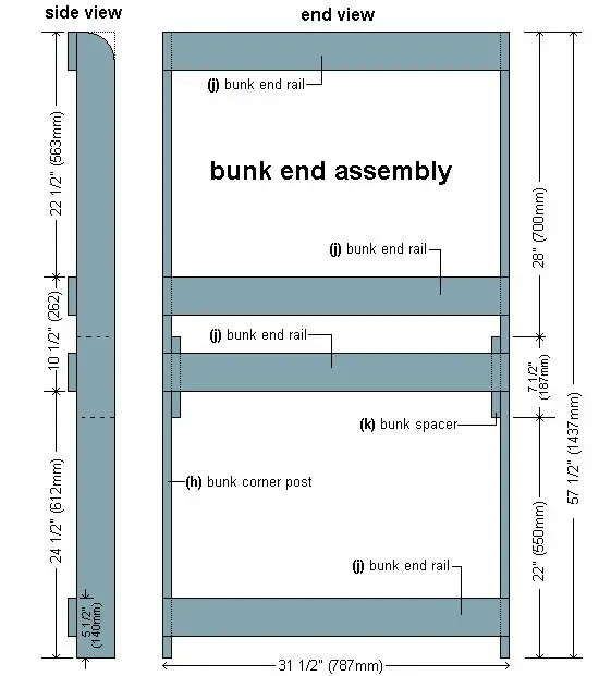Kid's Bunk Bed Plan : Bunk End Plan
