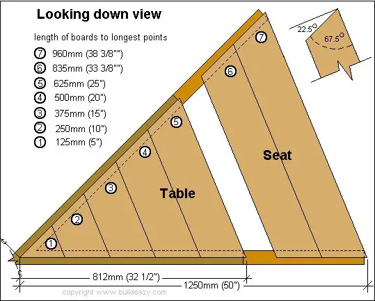 Octogonal Picninc Table Plan : Boards