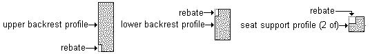 rebate detail