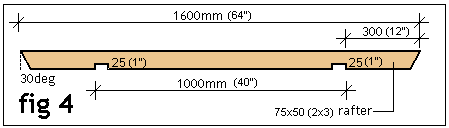pergola fig 4