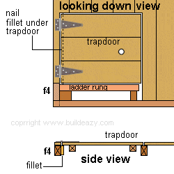 playfort trapdoor