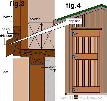 How To Measure Make And Install A Shed Door Buildeazy