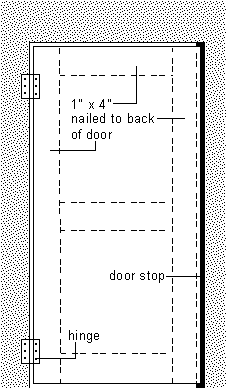 wendy door std