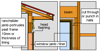 window detail